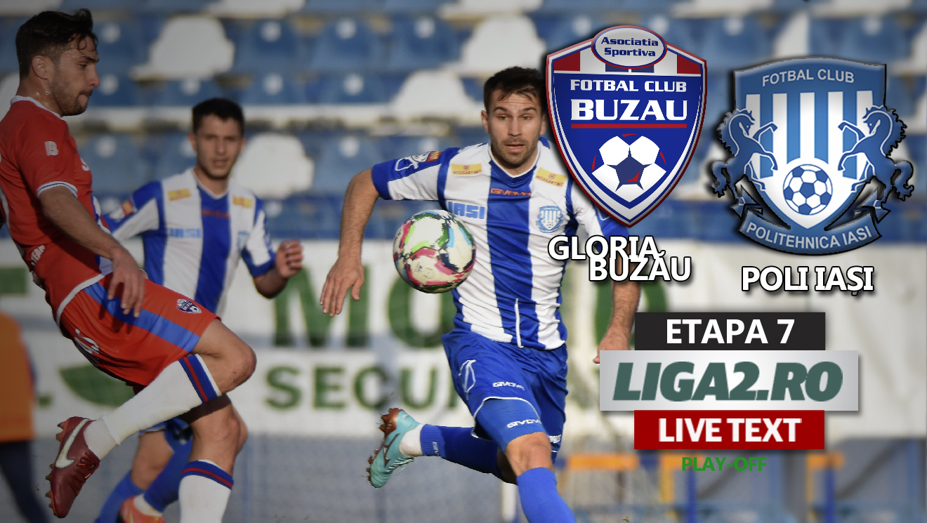 Gloria Buzău – Poli Iași, la al treilea meci direct în acest sezon