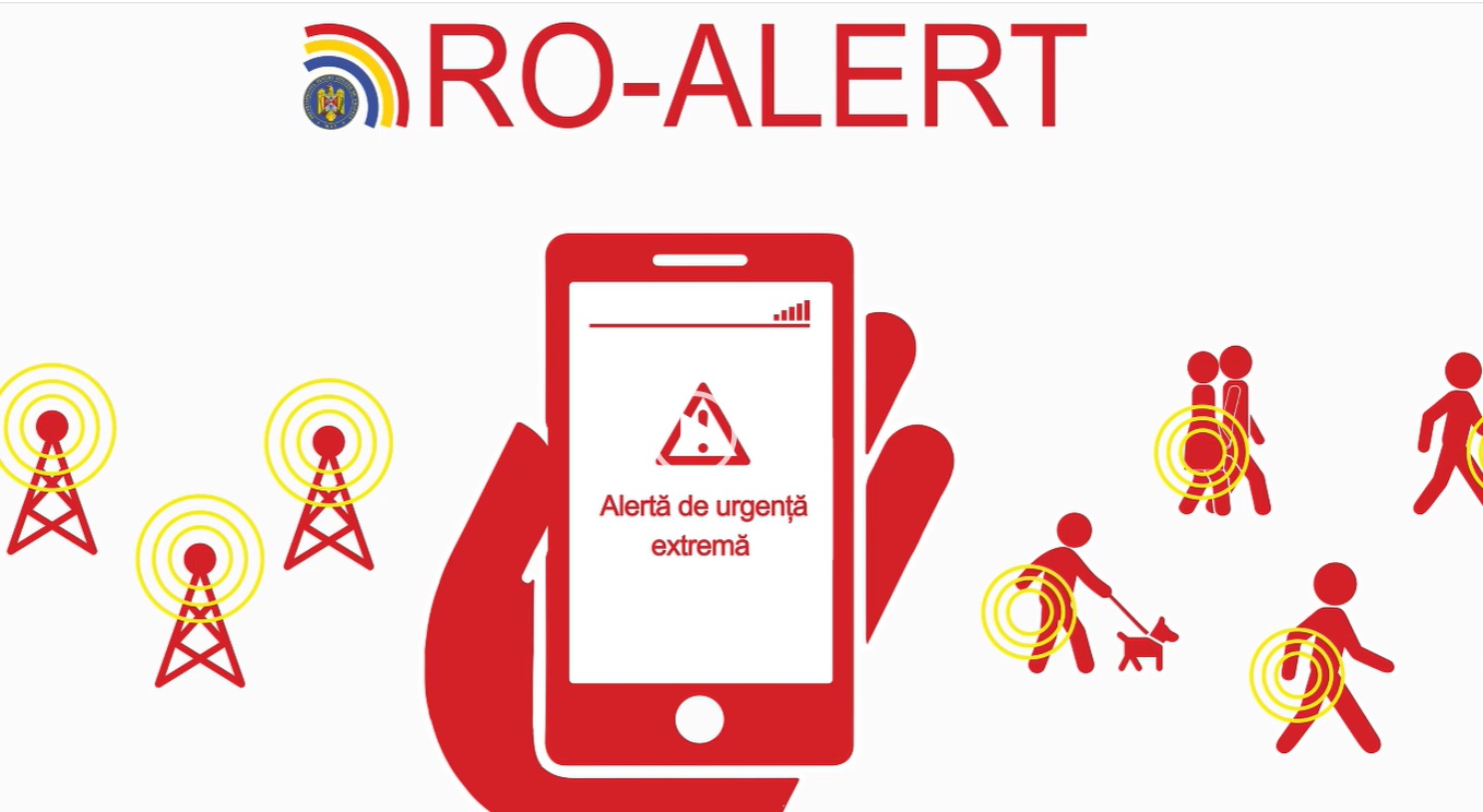 România ar putea introduce un sistem RO-Alert mai RAPID, în urma fenomenelor meteorologice extreme recente