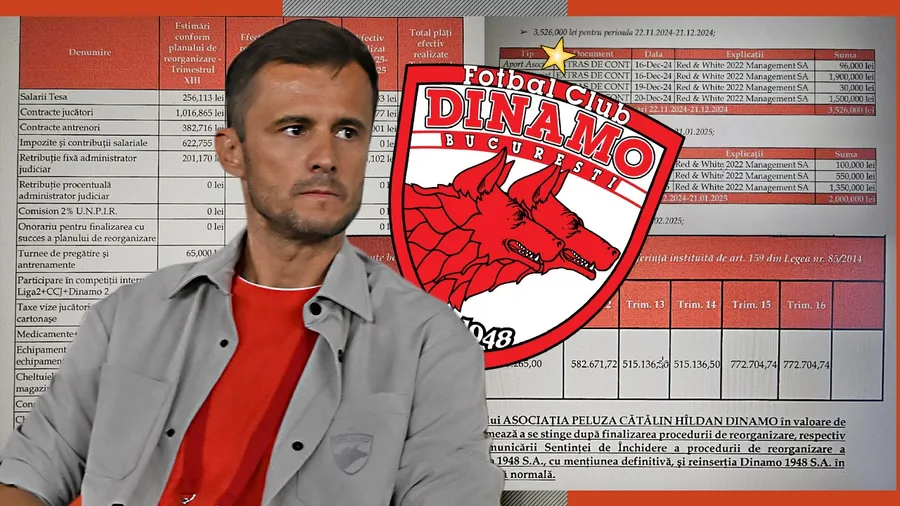 Adunare de milioane de euro la Dinamo. Acționarii hotărăsc viitorul clubului în Sala Polivalentă