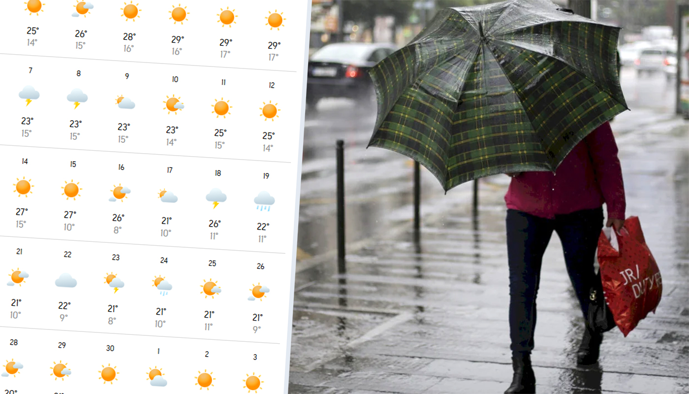 Când vine toamna în România anul acesta. Pe ce dată scad temperaturile sub 25 de grade Celsius în București, potrivit meteorologilor Accuweather